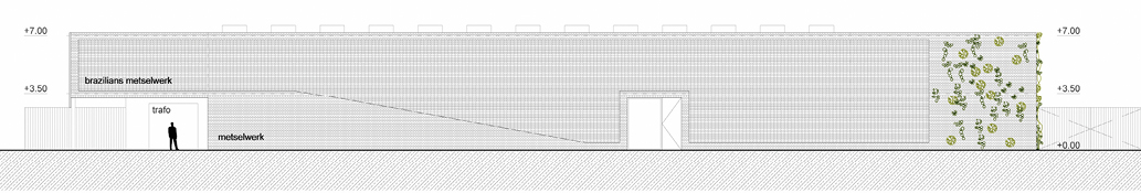Projekty elewacji obiektu; il. de Architekten Cie.